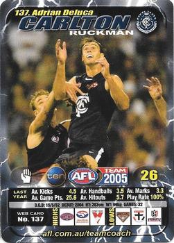 2005 Team Zone AFL Team #137 Adrian Deluca Front